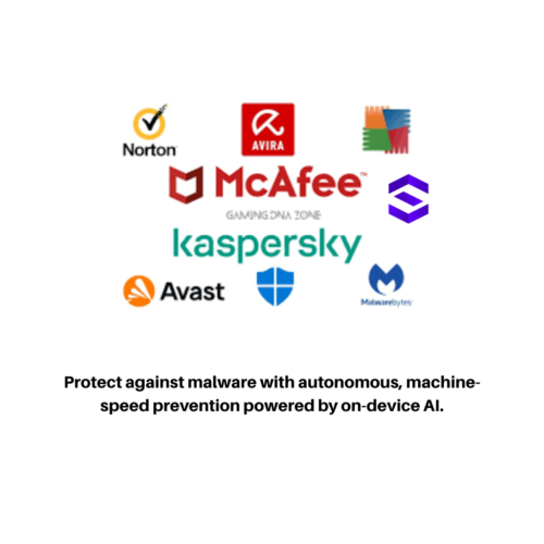 Antivirus Management